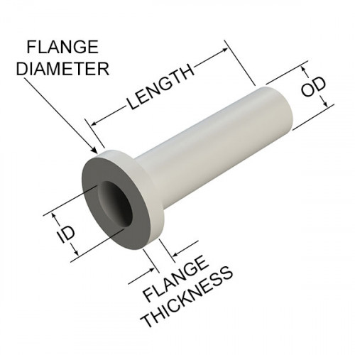 #8 x 3/4 Shoulder Washer Insulator Bushing Nylon Plastic Fastener C27052 