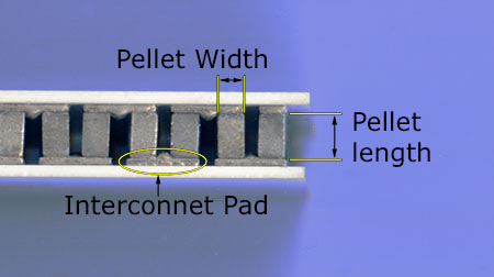 side view of TEC showing how to measure pellet length