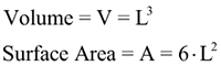 image of formula used to calculate volume and surface area of a cube with known side length
