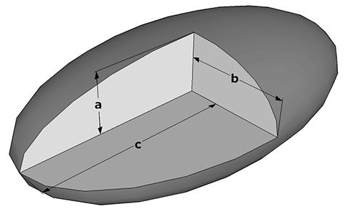 image of an ellipsoid with known lengths of each radius