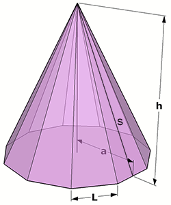 image of 11 sided pyramid with known side length and height