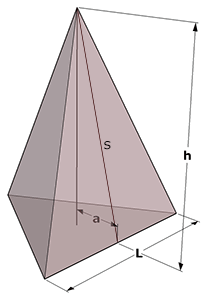 image of 3 sided pyramid with known height and side length