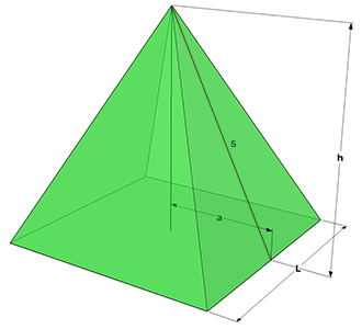 image of 4 sided pyramid with known side length and height