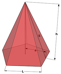 image of 5 sided pyramid with known side length and height